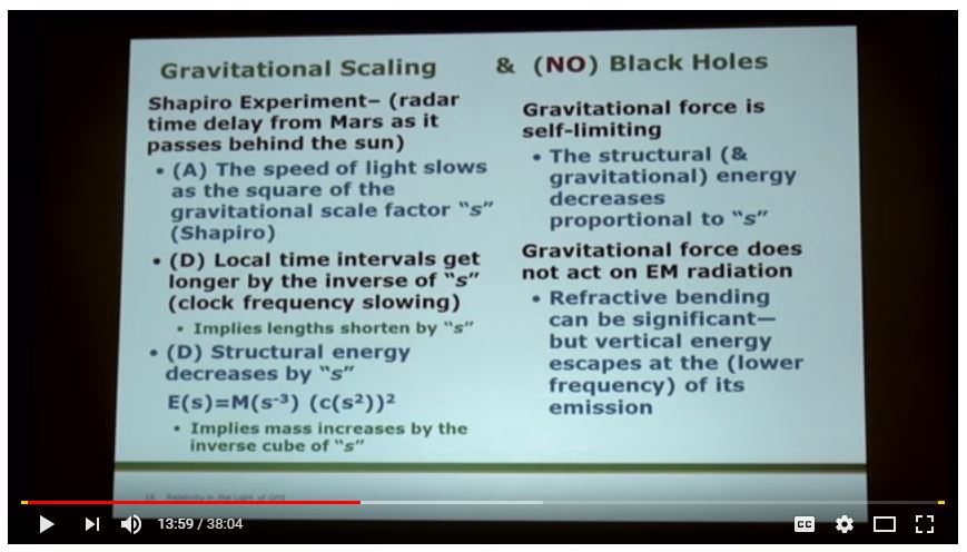 RON HATCH: Relativity in the Light of GPS | EU 2013