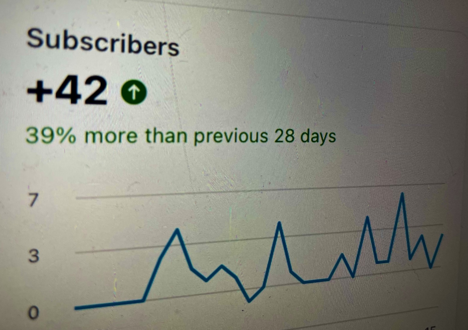 69 + 100 Subscribers Using SCIENCE!